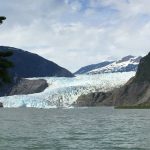 waterandsnow | Catalyst Center