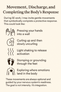 Infographic about movement, discharge, and completing the body's response.