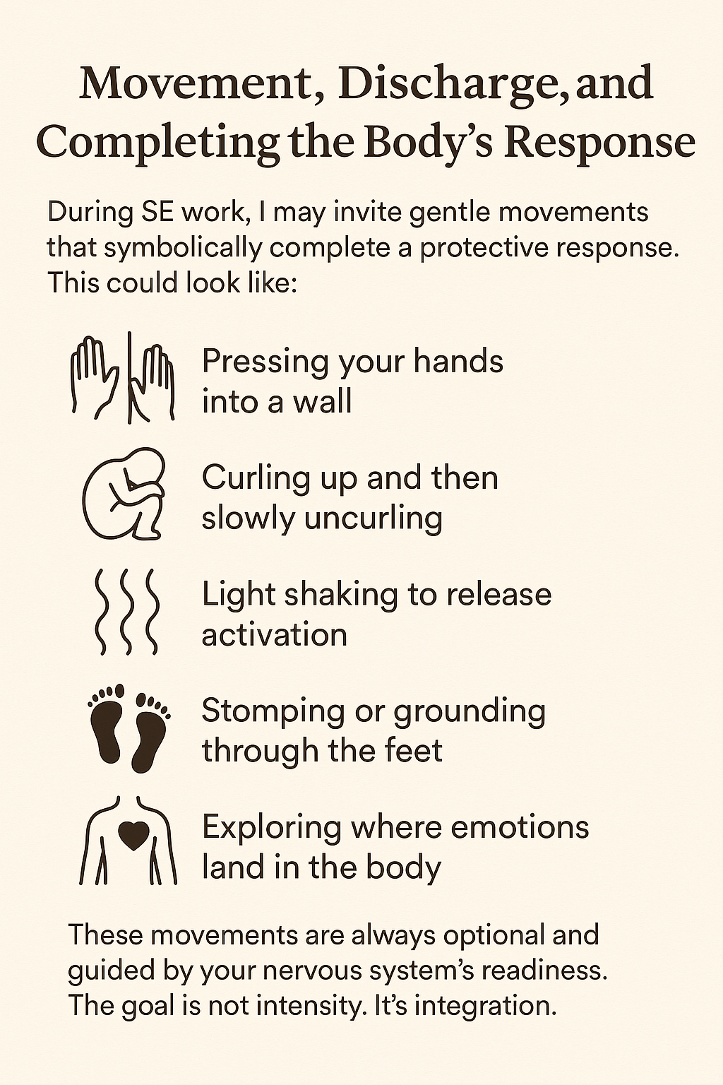Infographic about movement, discharge, and completing the body's response.