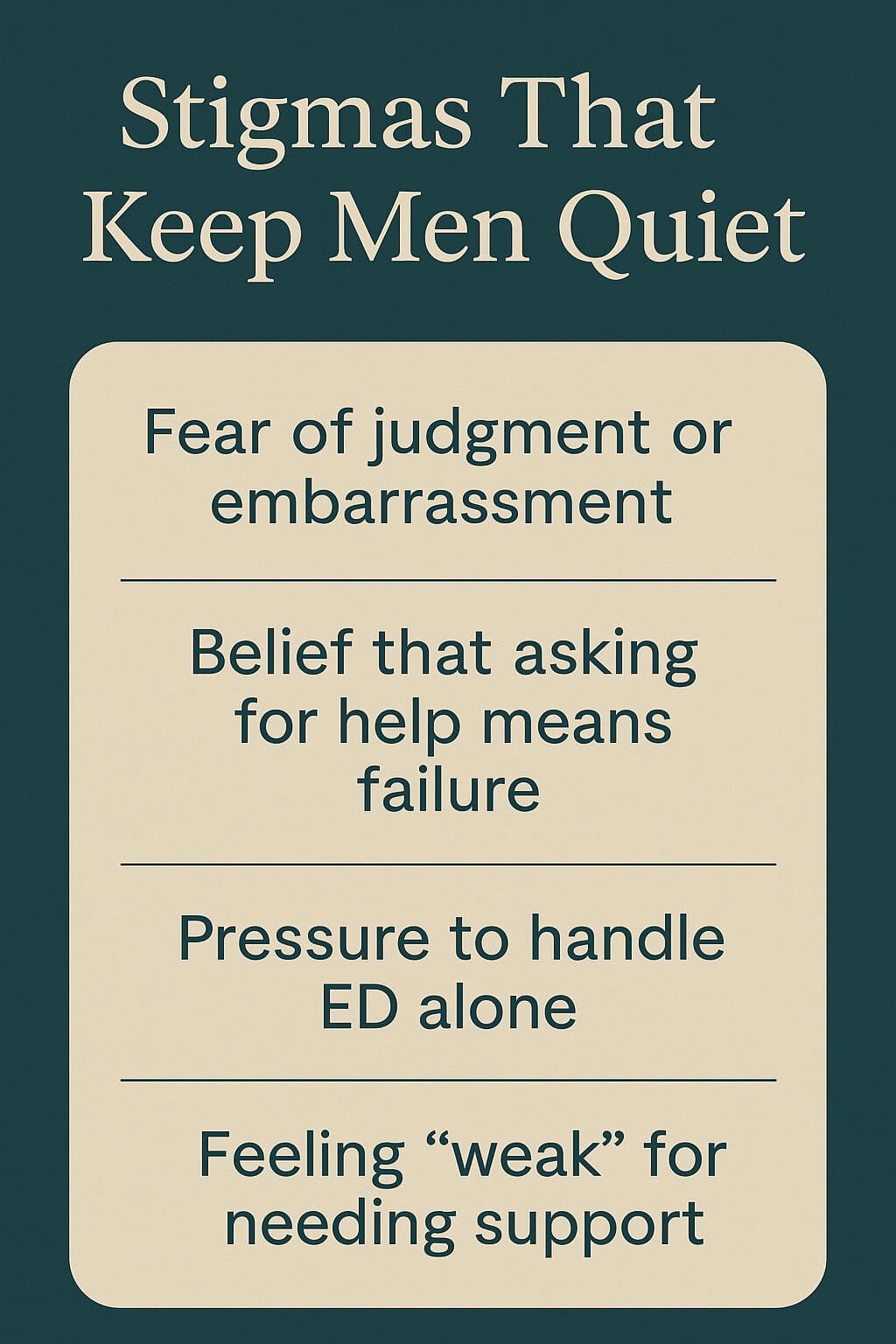 Infographic on the stigmas from erectile dysfunction that keep men quiet.
