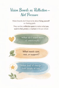 Infographic about vision boards as a creative tool into the new year.