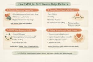 Infographic explaining how EMDR for birth trauma helps partners process fear, helplessness, and guilt, improving postpartum mental health and family stability.